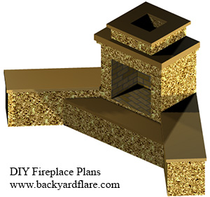 Douglas Mini Fireplace